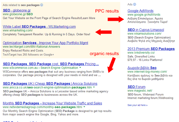 SEO VS PPC in search results