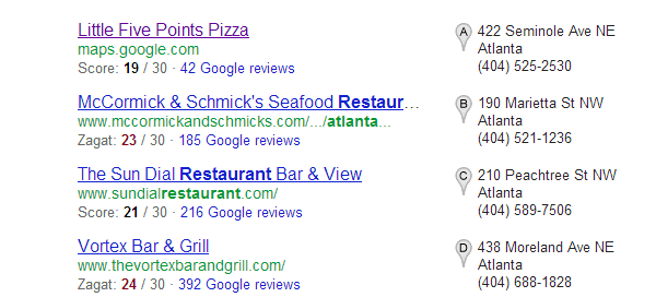Google Business for places example