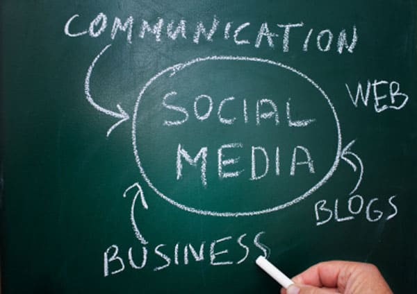 social media marketing