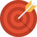 set ppc goals