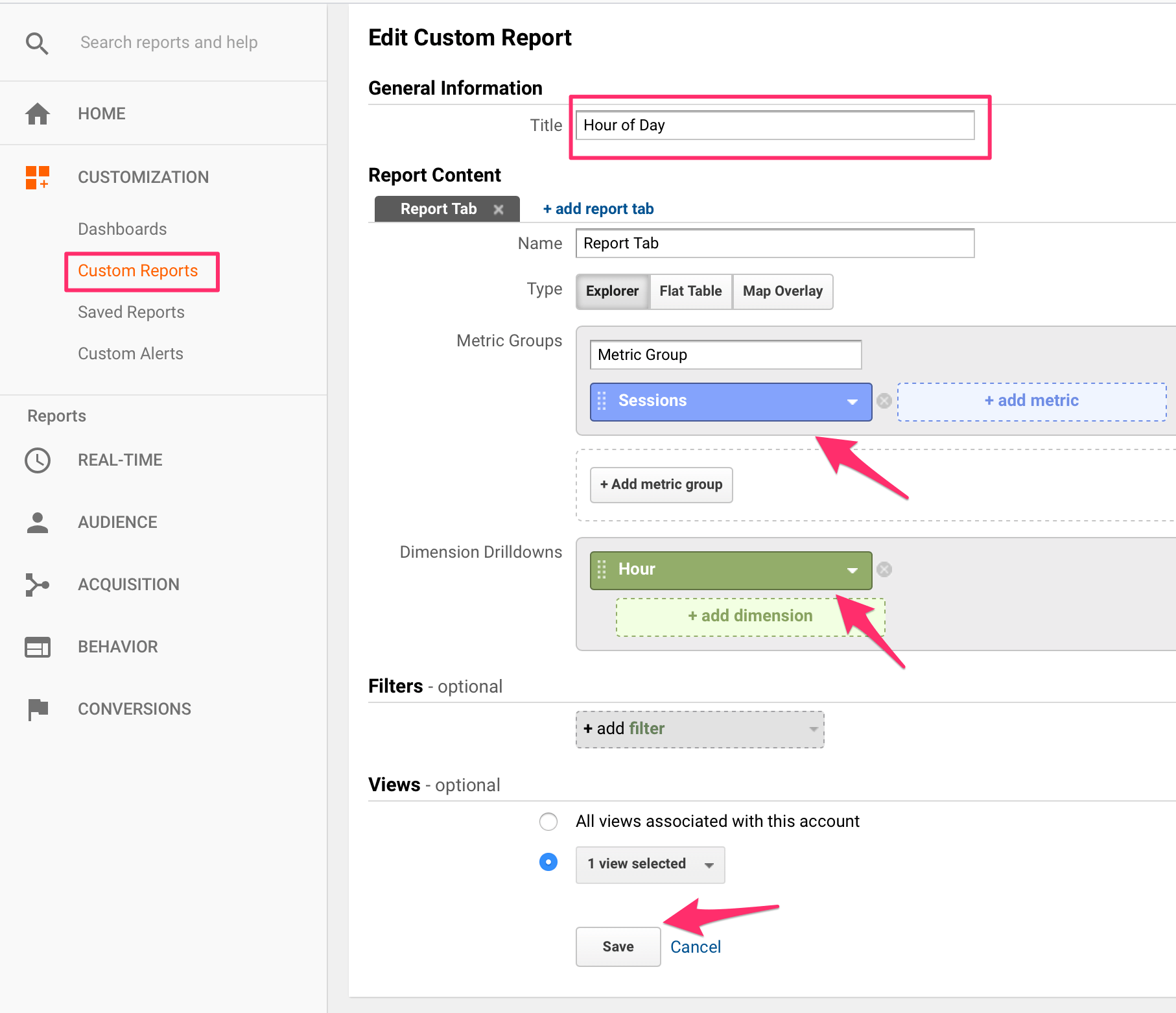 Hour of Day - Google Analytics Report