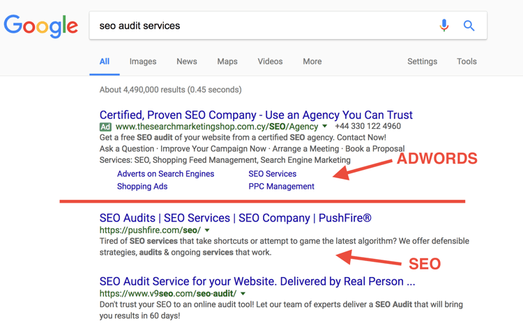 adwords vs seo which is best for your