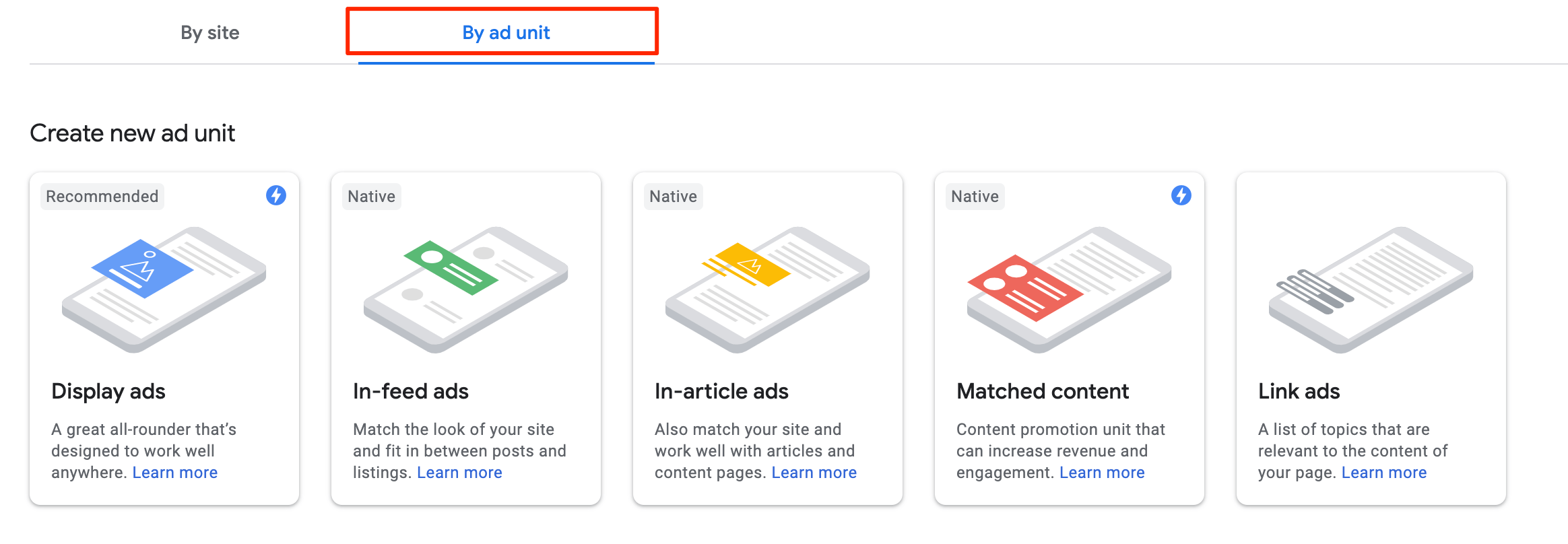 How Does Google Adsense Works