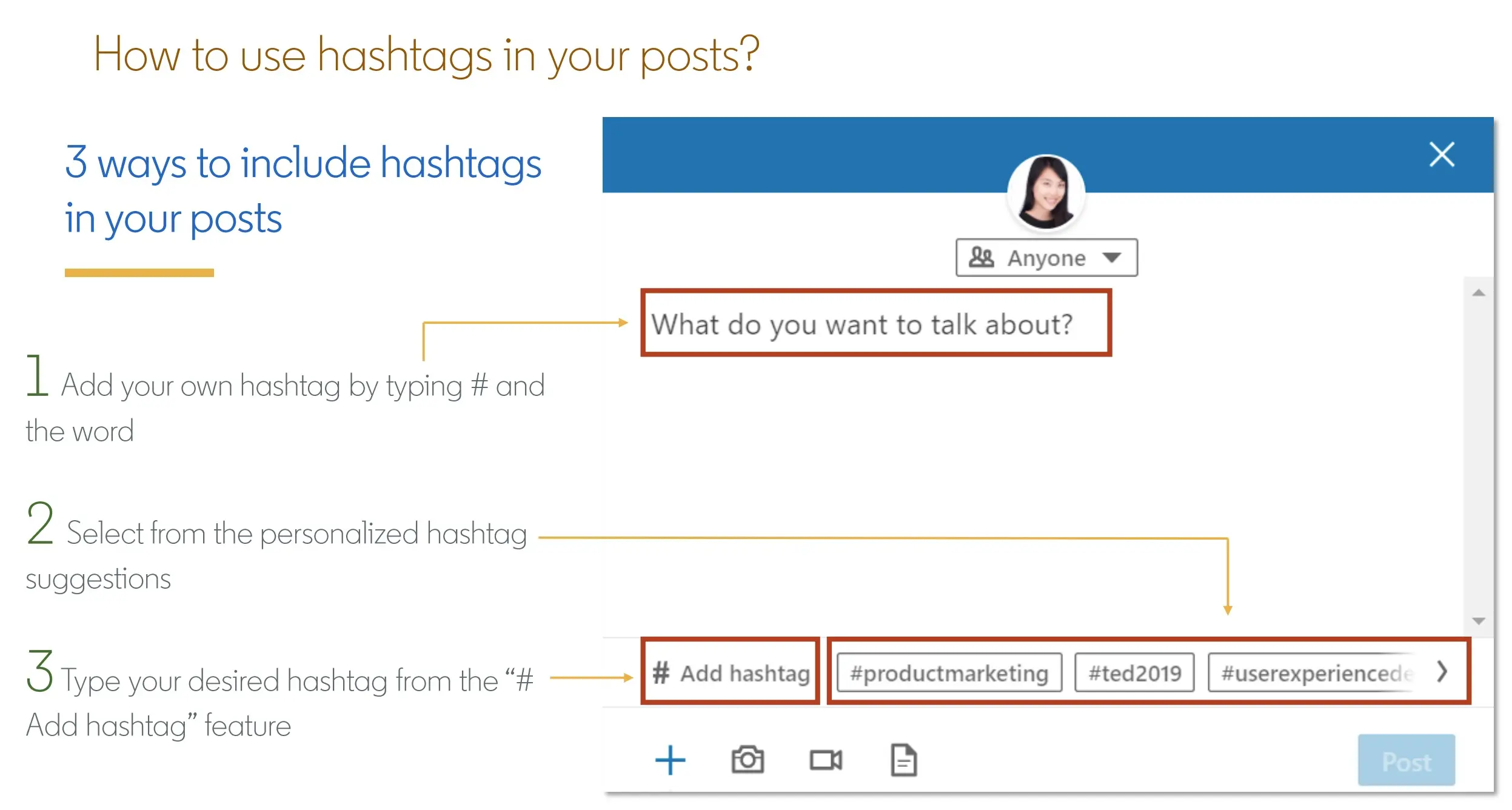 Add Hashtags on LinkedIn Posts