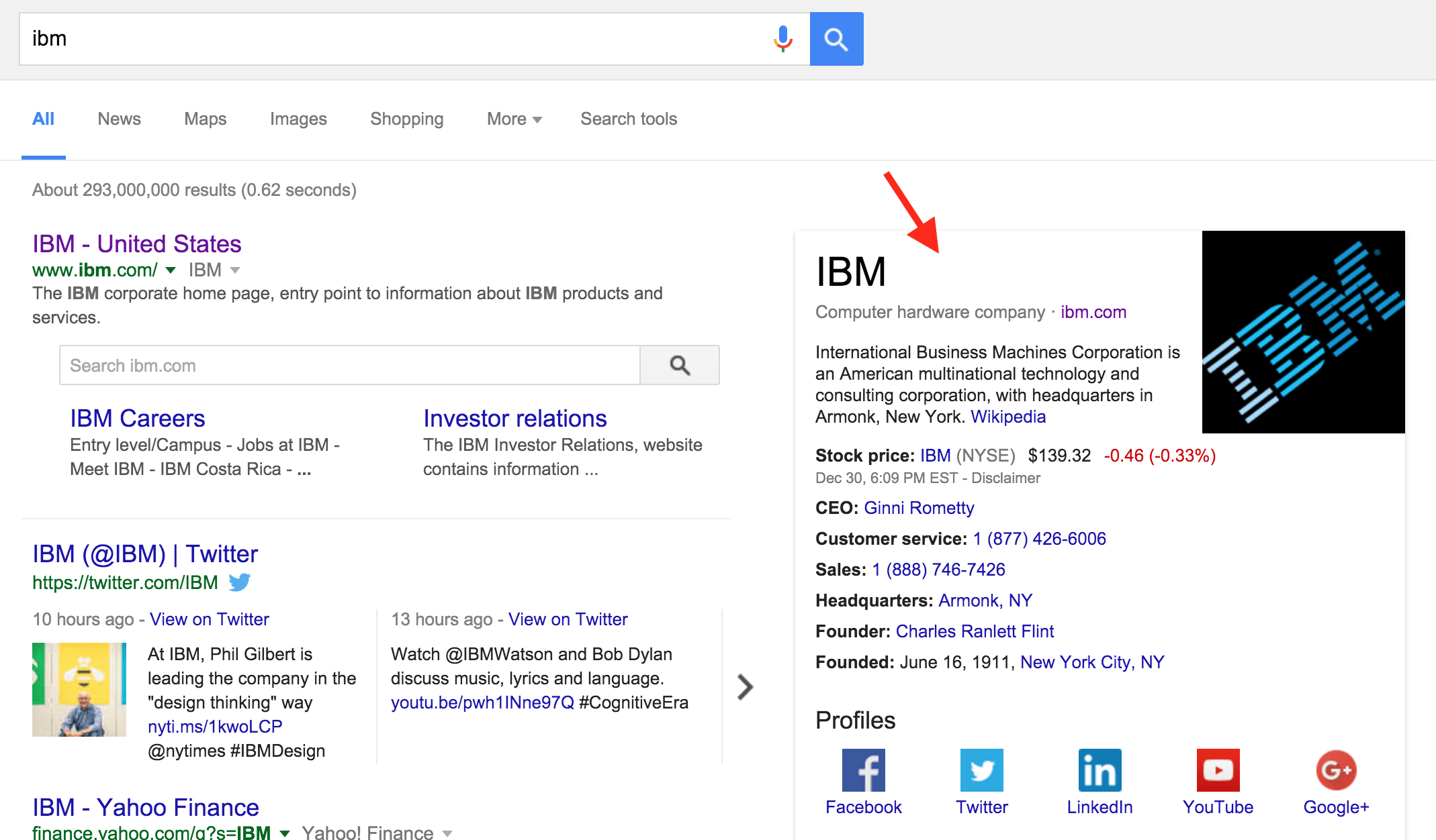 Google knowledge graph example