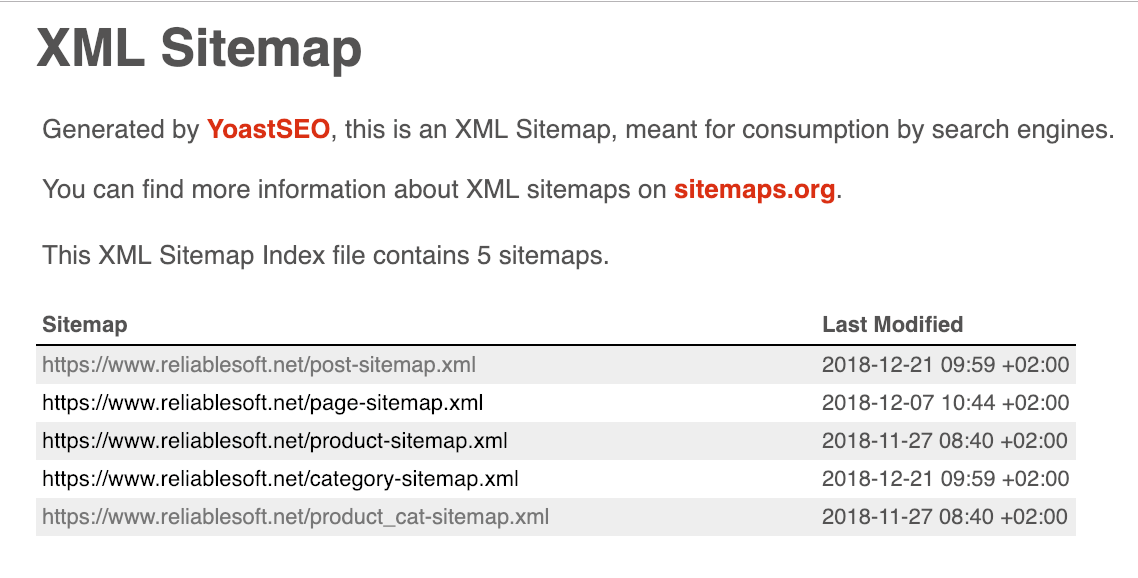 مثال على خريطة موقع XML