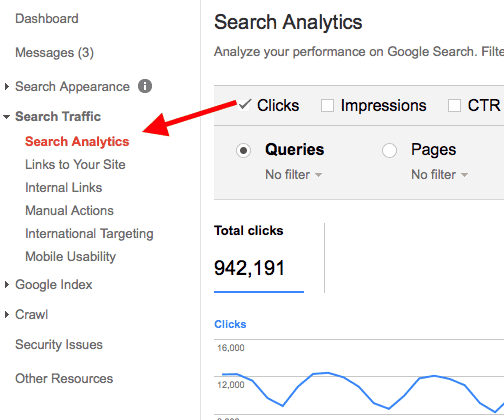Search Analytics Report