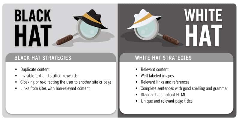 black hat vs white hat SEO