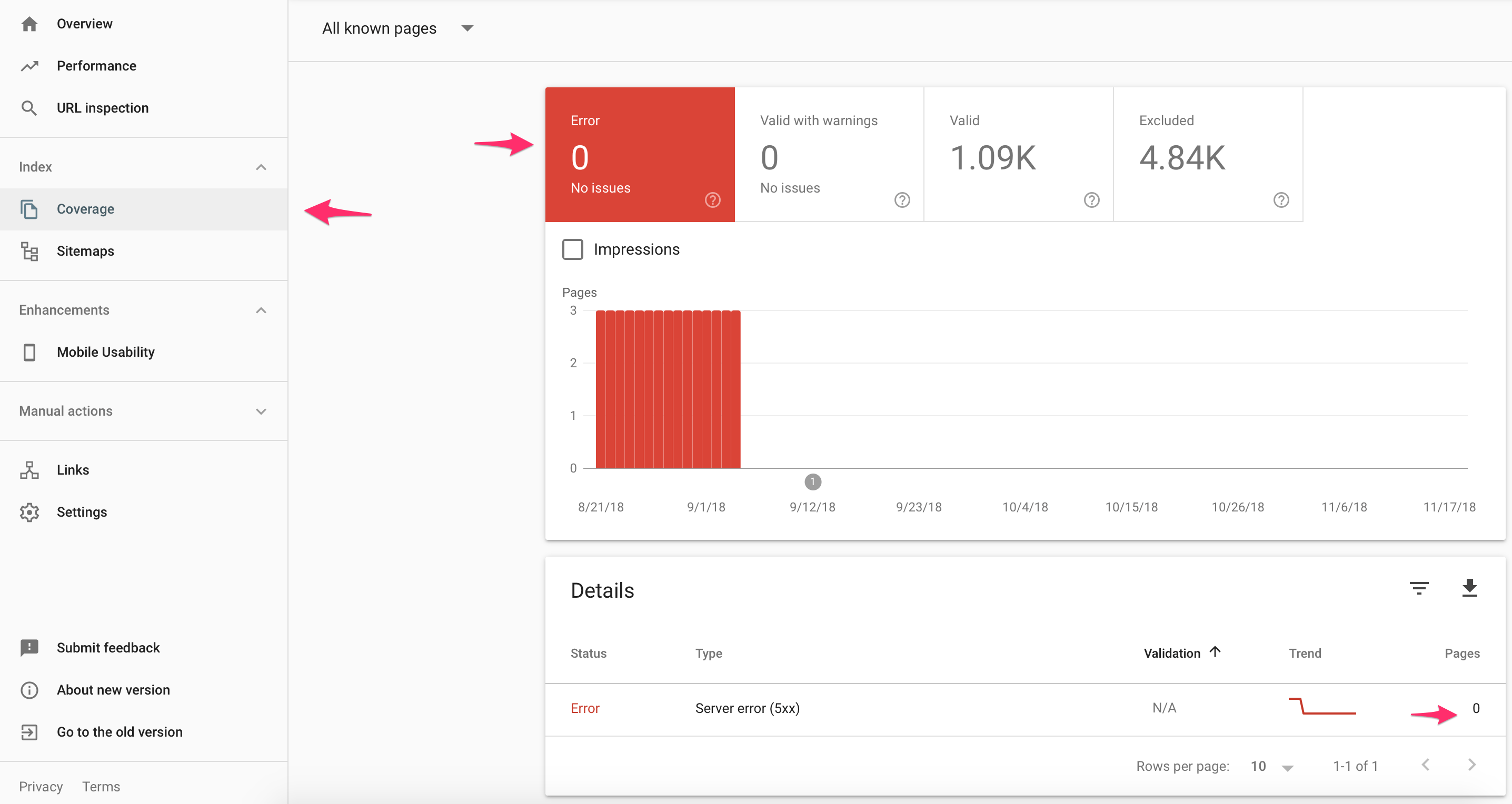 Crawl Errors Report