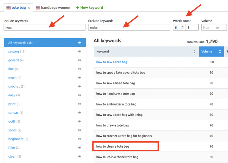 Ecommerce Keyword Research: Find The Best Keywords