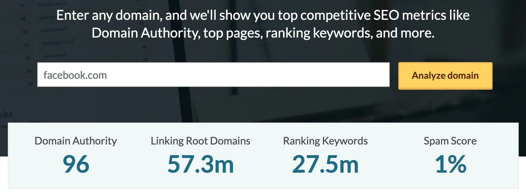 Domain Authority Score Checker