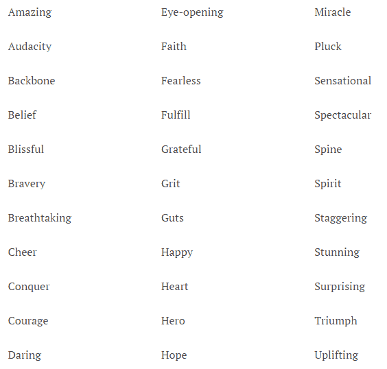 krachtwoorden voor SEO van uw blogtitels