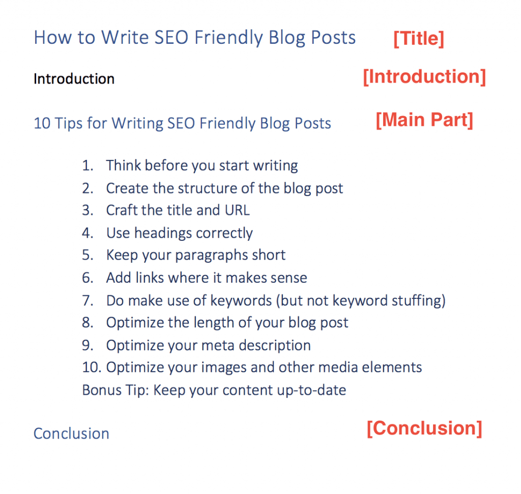 seo-friendly blog structure