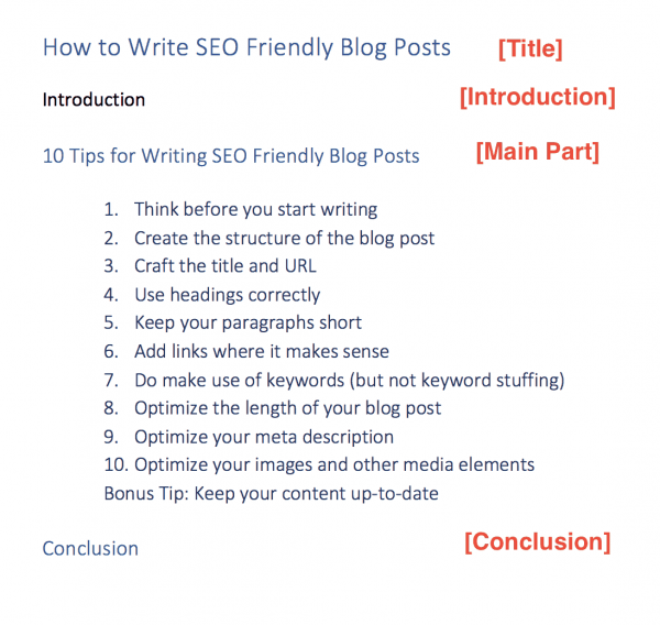 How to Write SEO Friendly Blog Posts (10 Steps)
