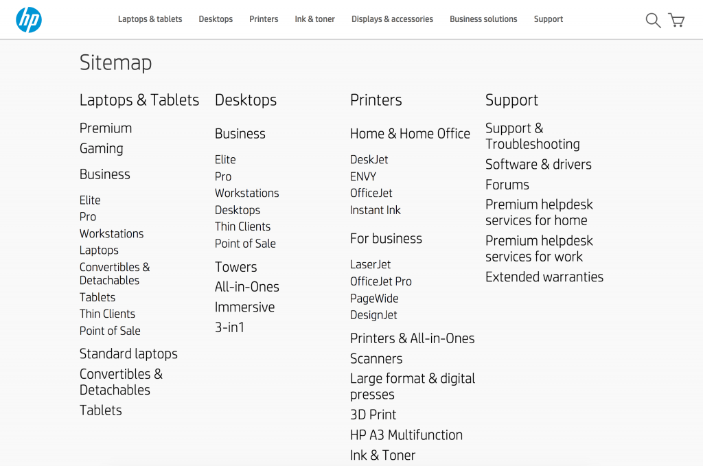 user sitemap example ecommerce