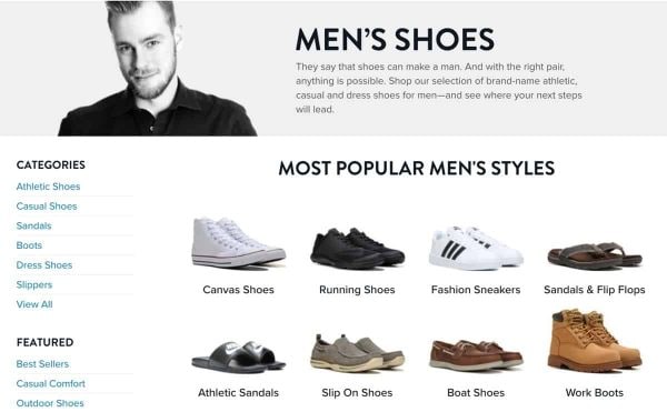 How to SEO Ecommerce Category Pages (Step By Step)