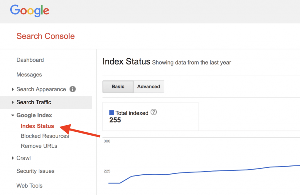 google search console index pages