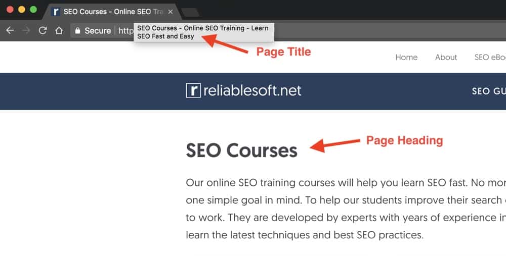 Example of a Page having different page title and heading
