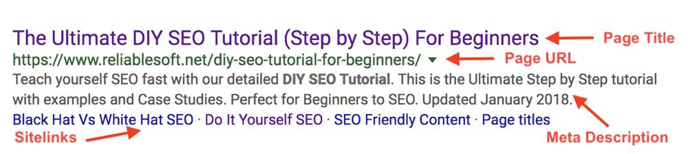 Google Search Results Snippet