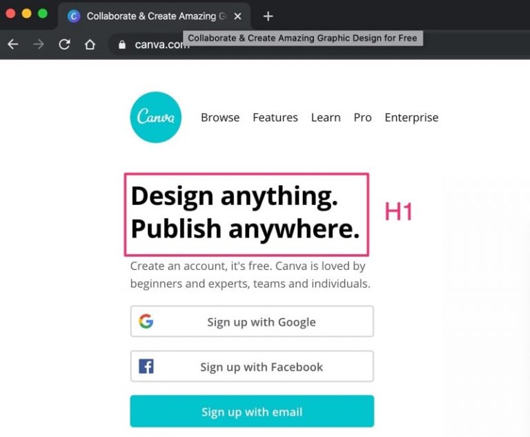 What is the H1 Tag and Why it is Important for SEO