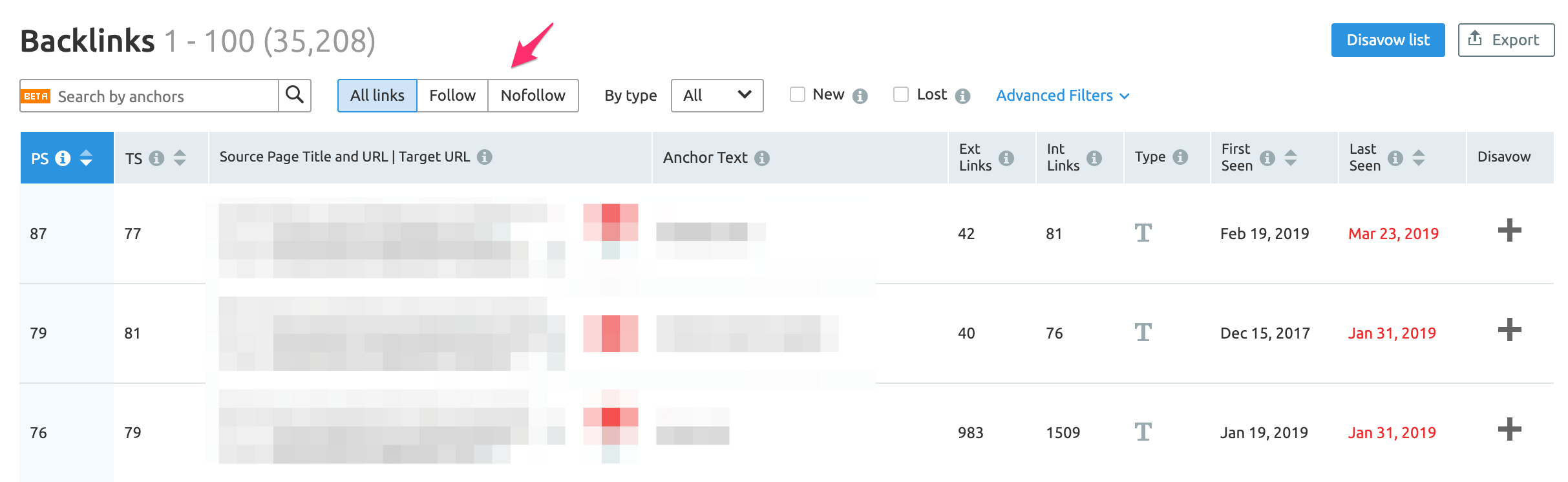 How to find NoFollow Links using SEMRUSH