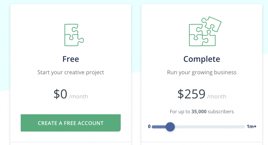ConvertKit Monthly Pricing Plans