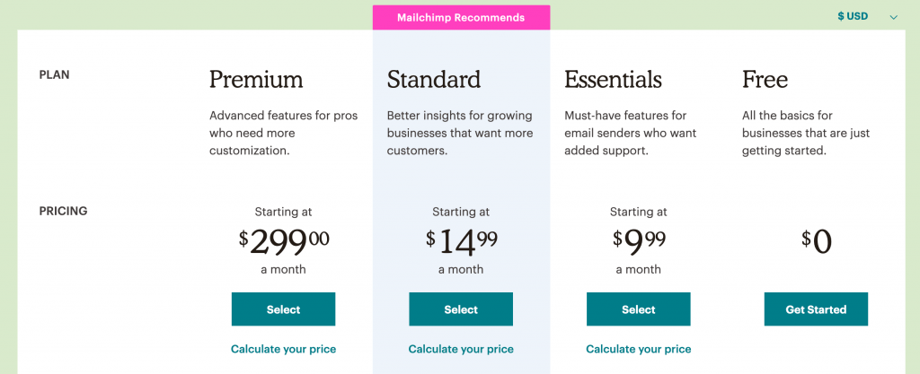 MailChimp Monthly Pricing Plans