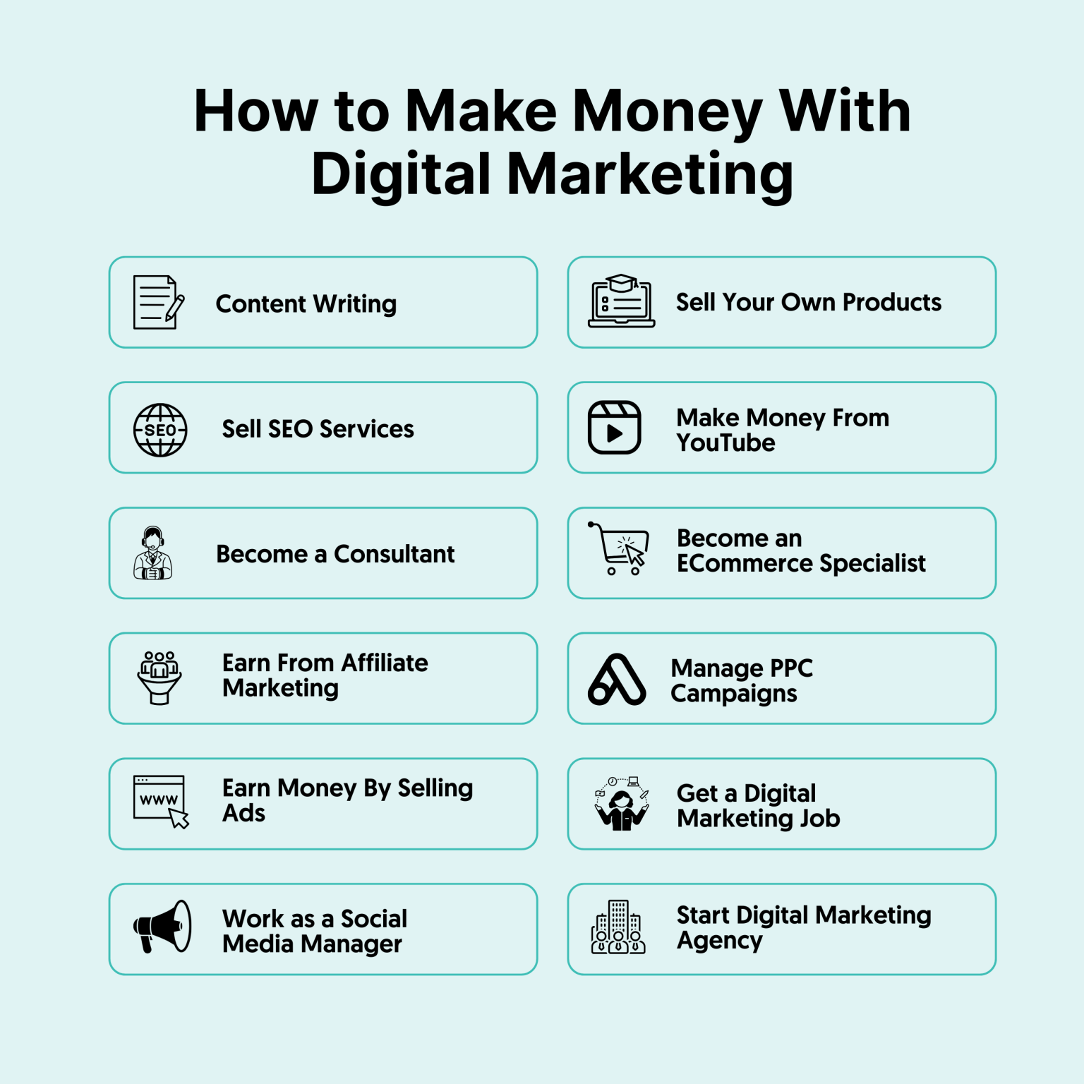12 Proven Ways to Make Money With Digital Marketing In 2026
