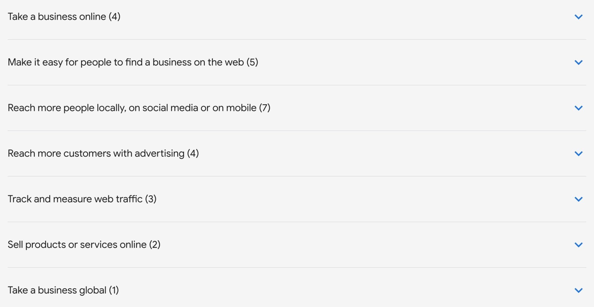 Is Google Digital Marketing Certification Worth It? (Review)