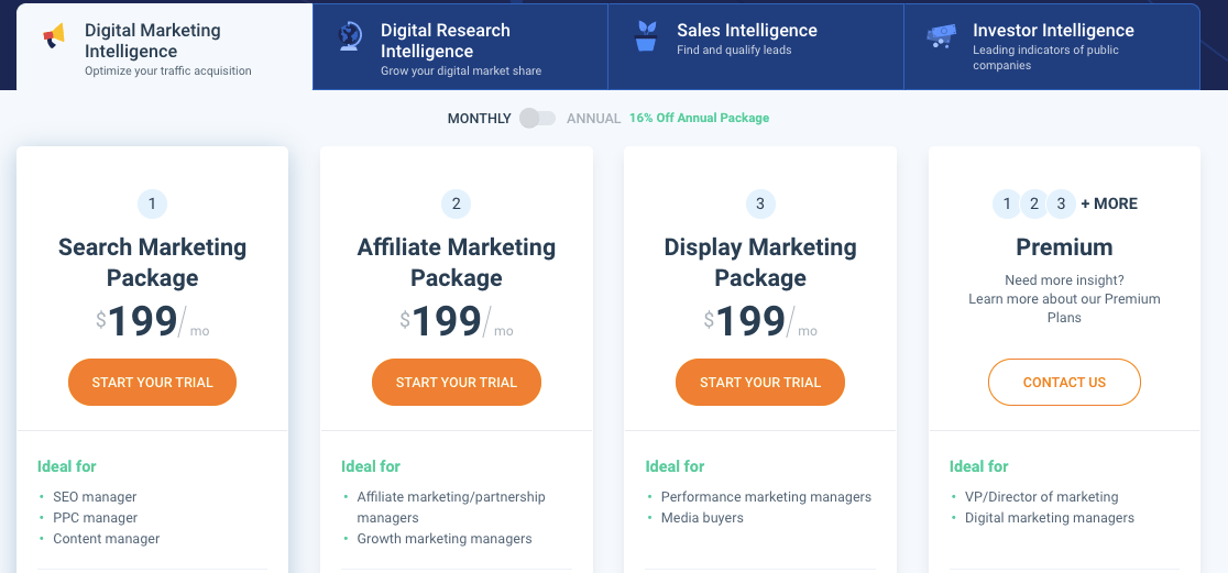 Similarweb Pricing