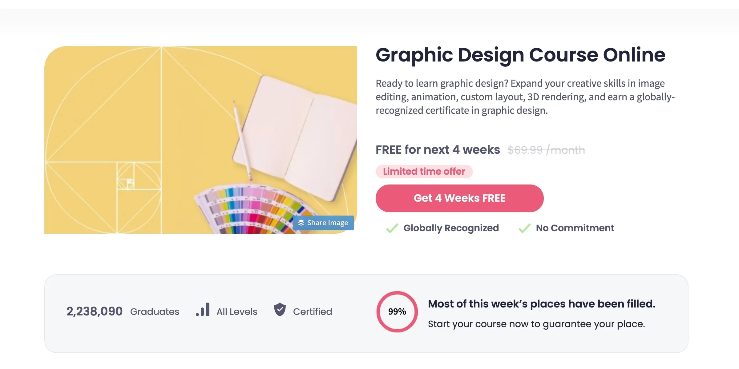 10 Best Online Graphic Design Courses (Free & Paid)