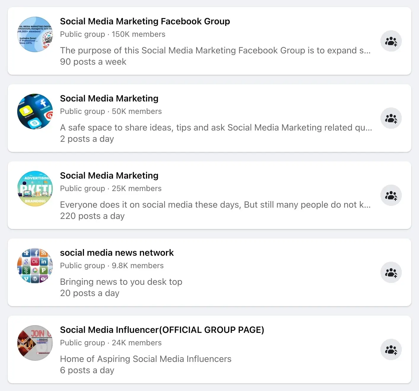 Social Media Groups on Facebook