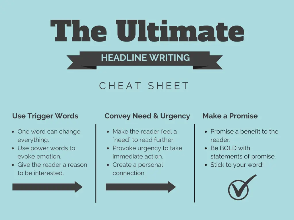 How to Write Great Headlines