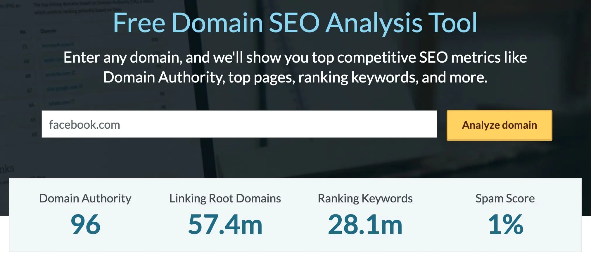 Moz Domain Authority Checker Tool