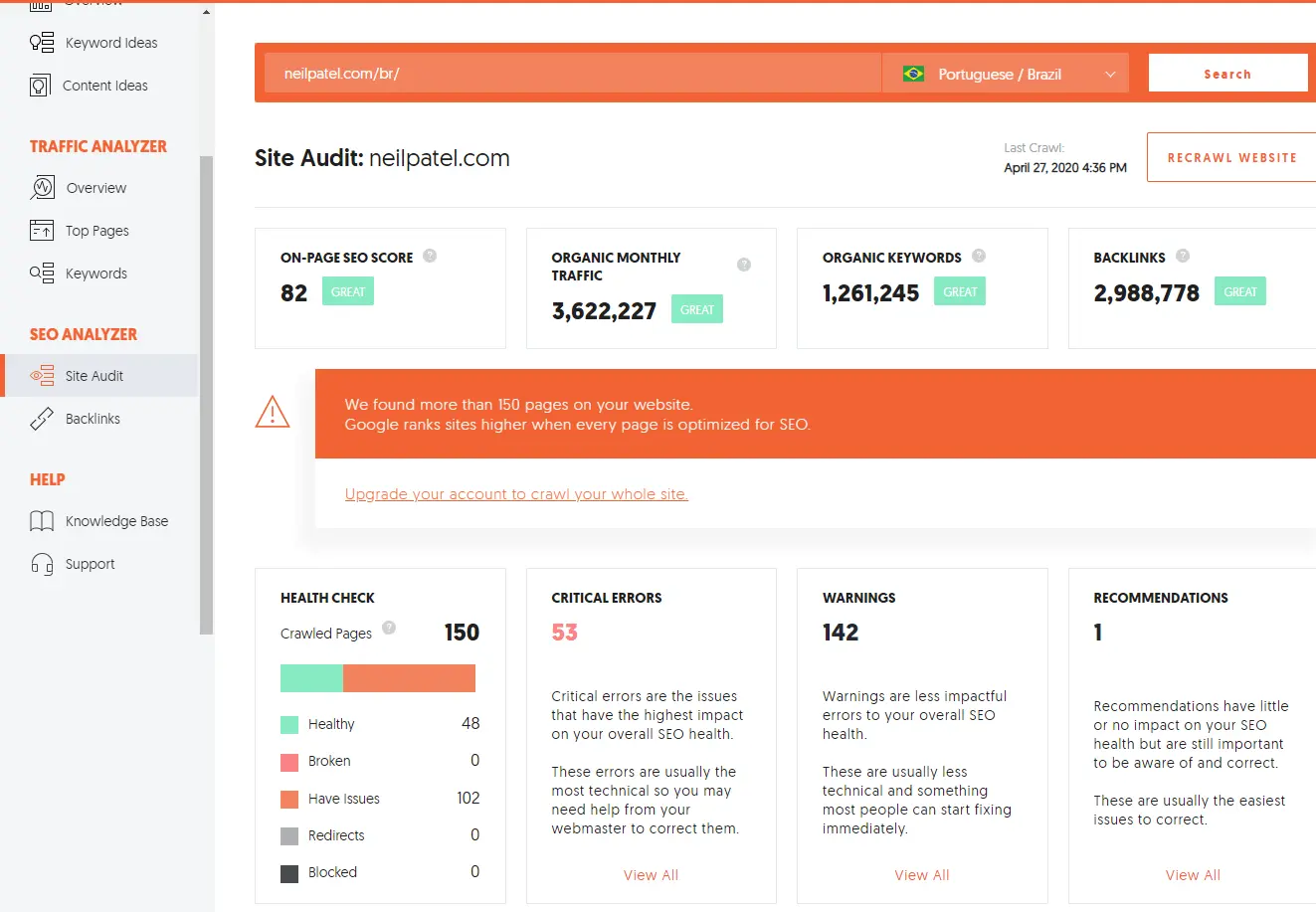 SEO Analyzer SEO Tool