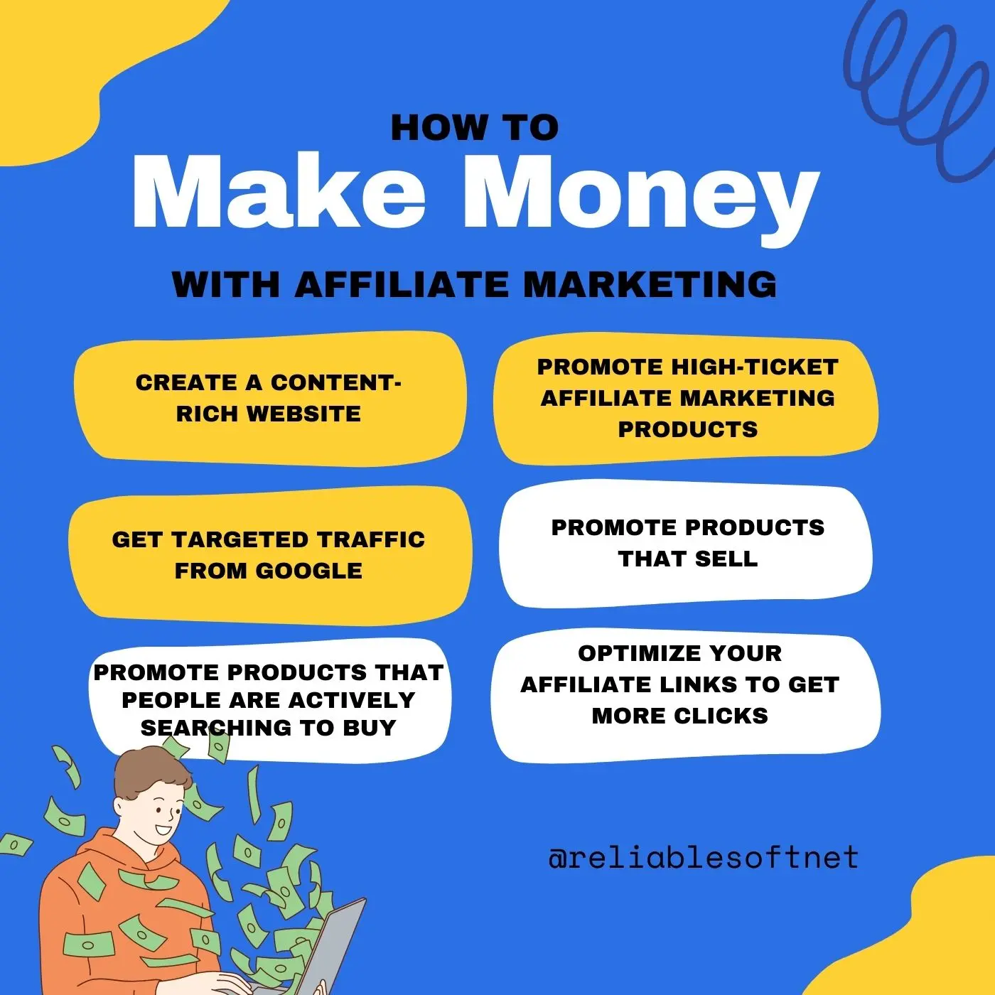 How to Make Money Selling Digital Products as an Affiliate