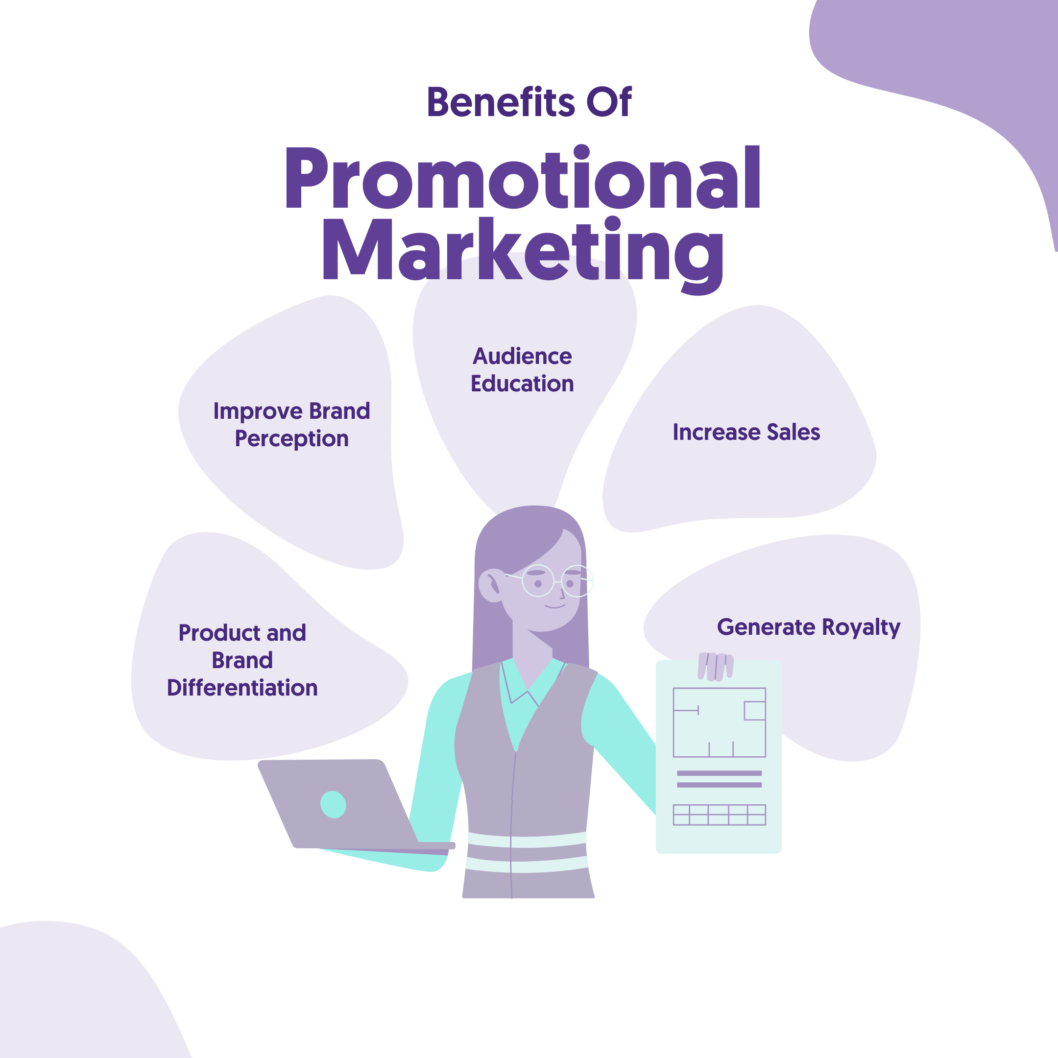 Promotional Marketing Benefits