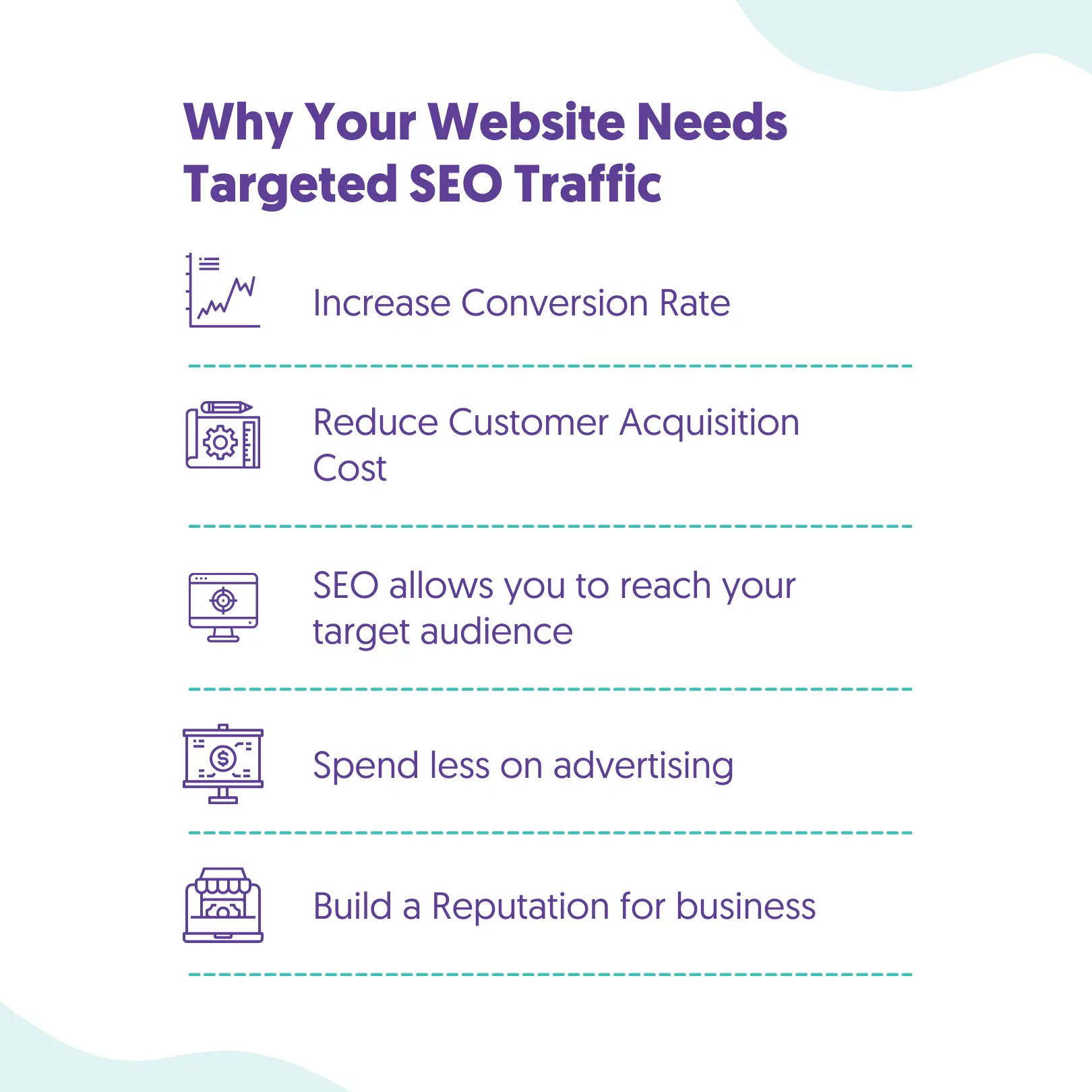 Importance of Targeted SEO Traffic