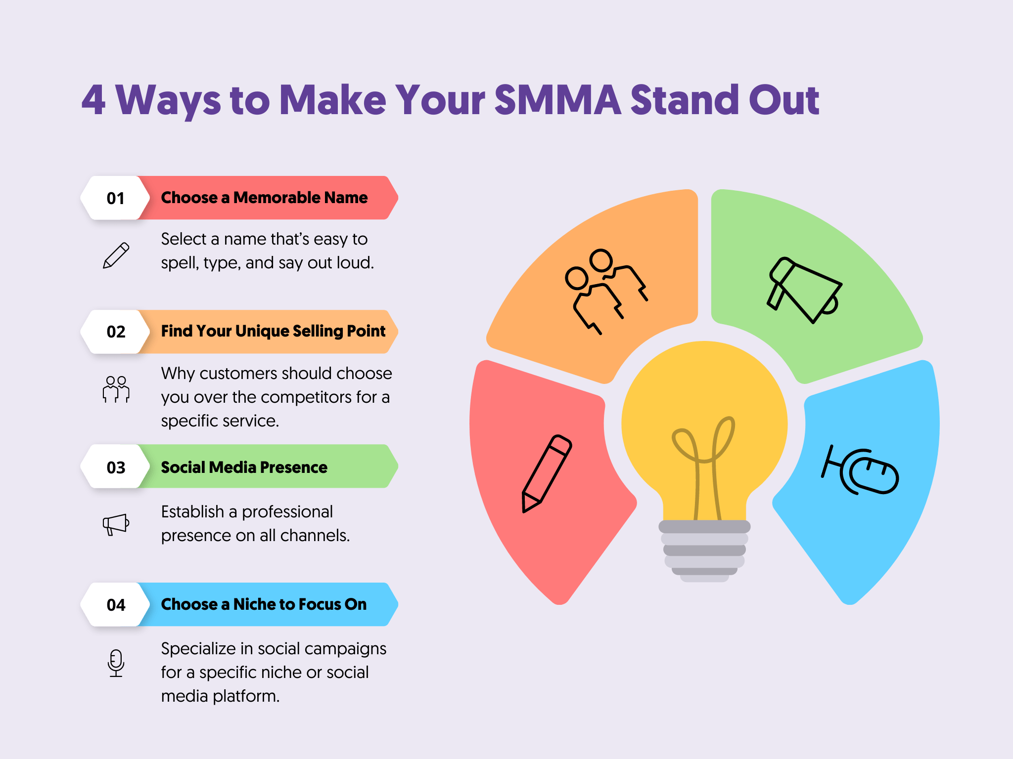 SMMA Branding Tips