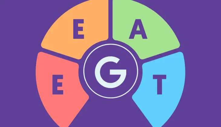 Google EEAT Guide