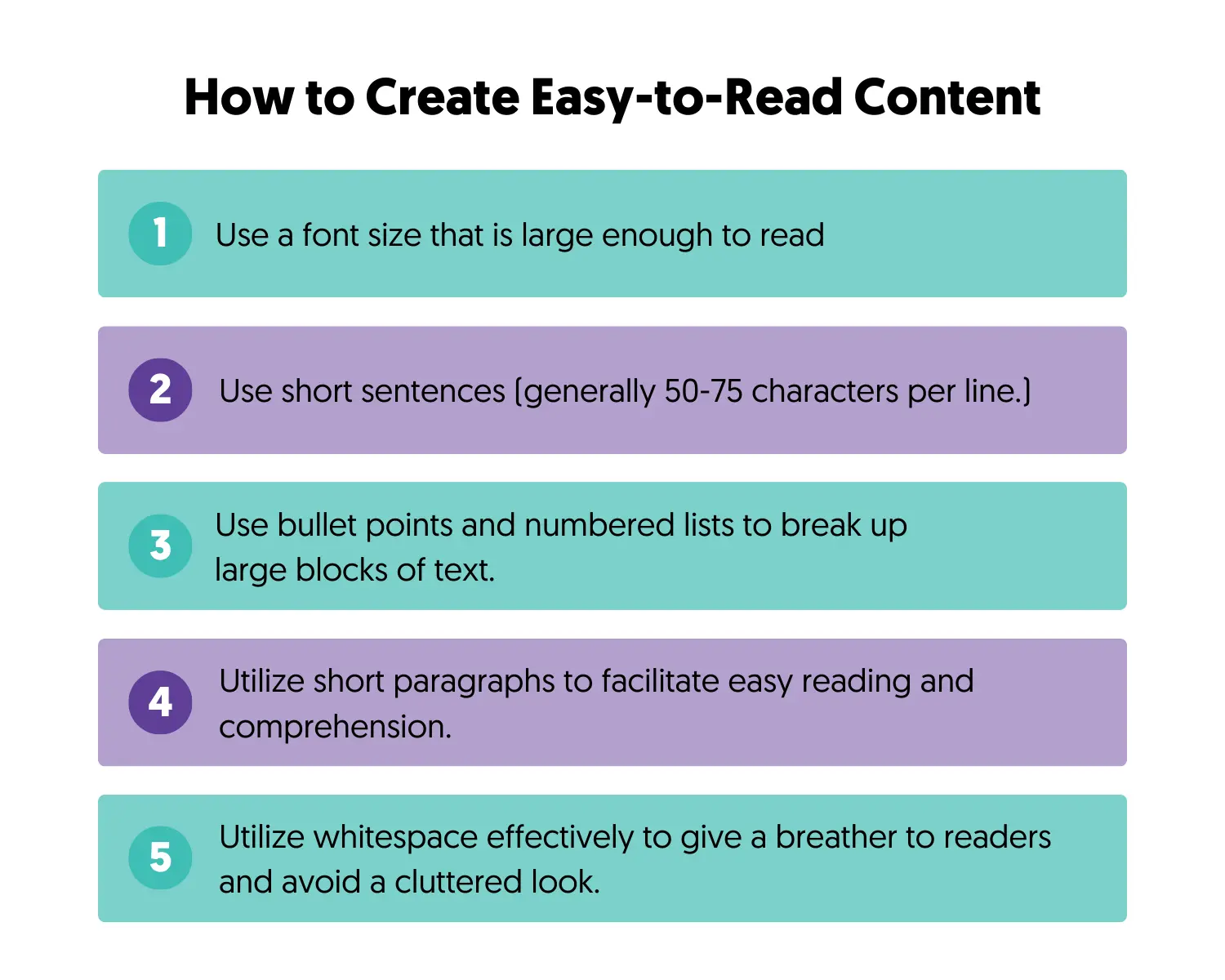 Create Easy to Read Content