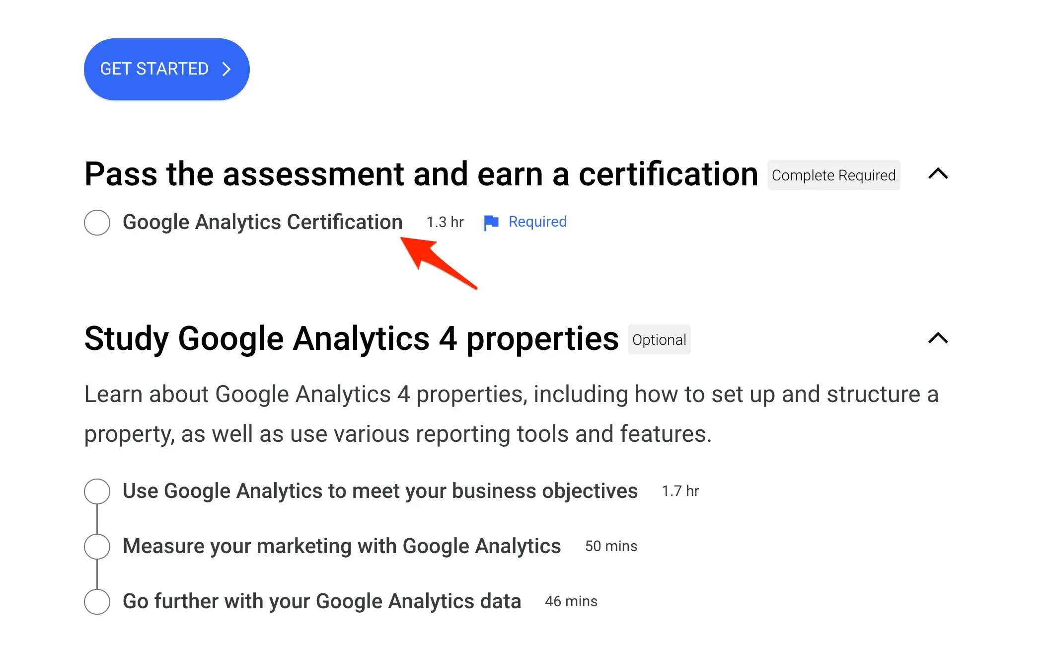 Google Analytics Assessment