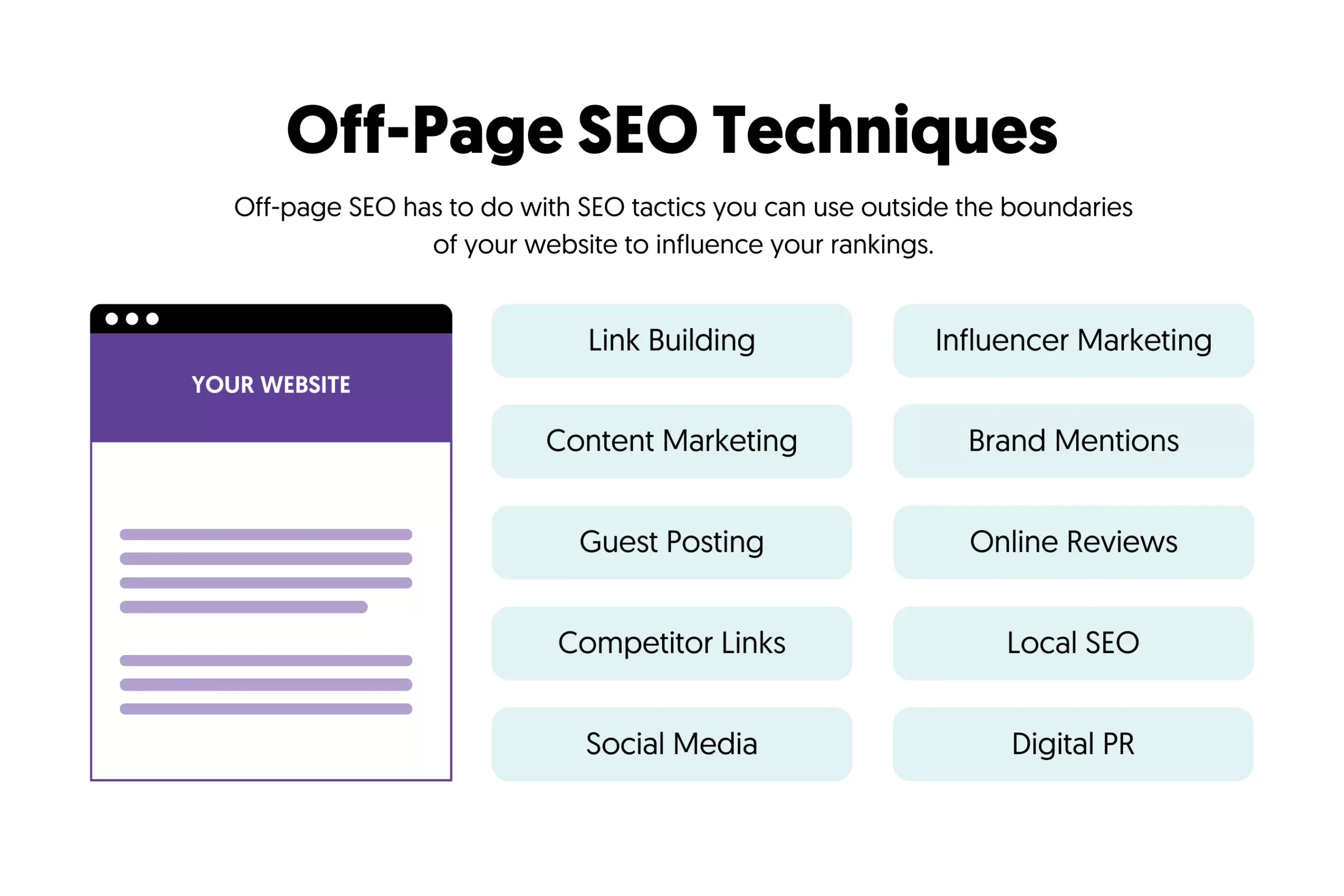 How To Become An SEO Expert (2024 Guide)