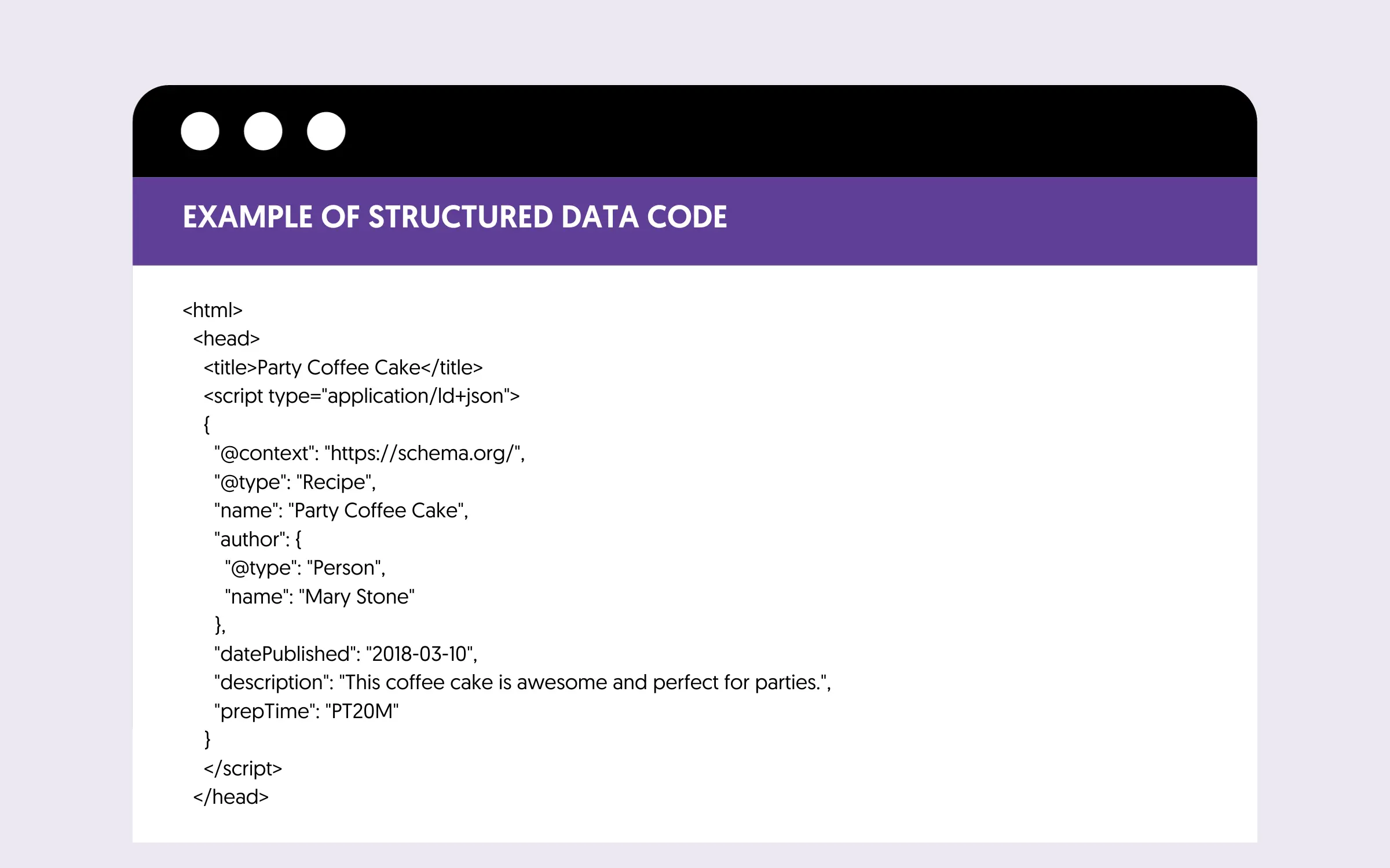 Structured Data Code