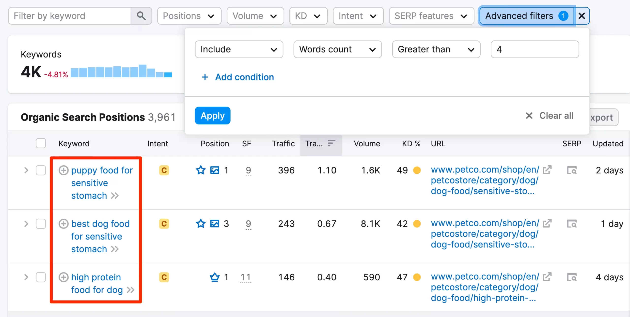 Find Competitor's Long-Tail Keywords