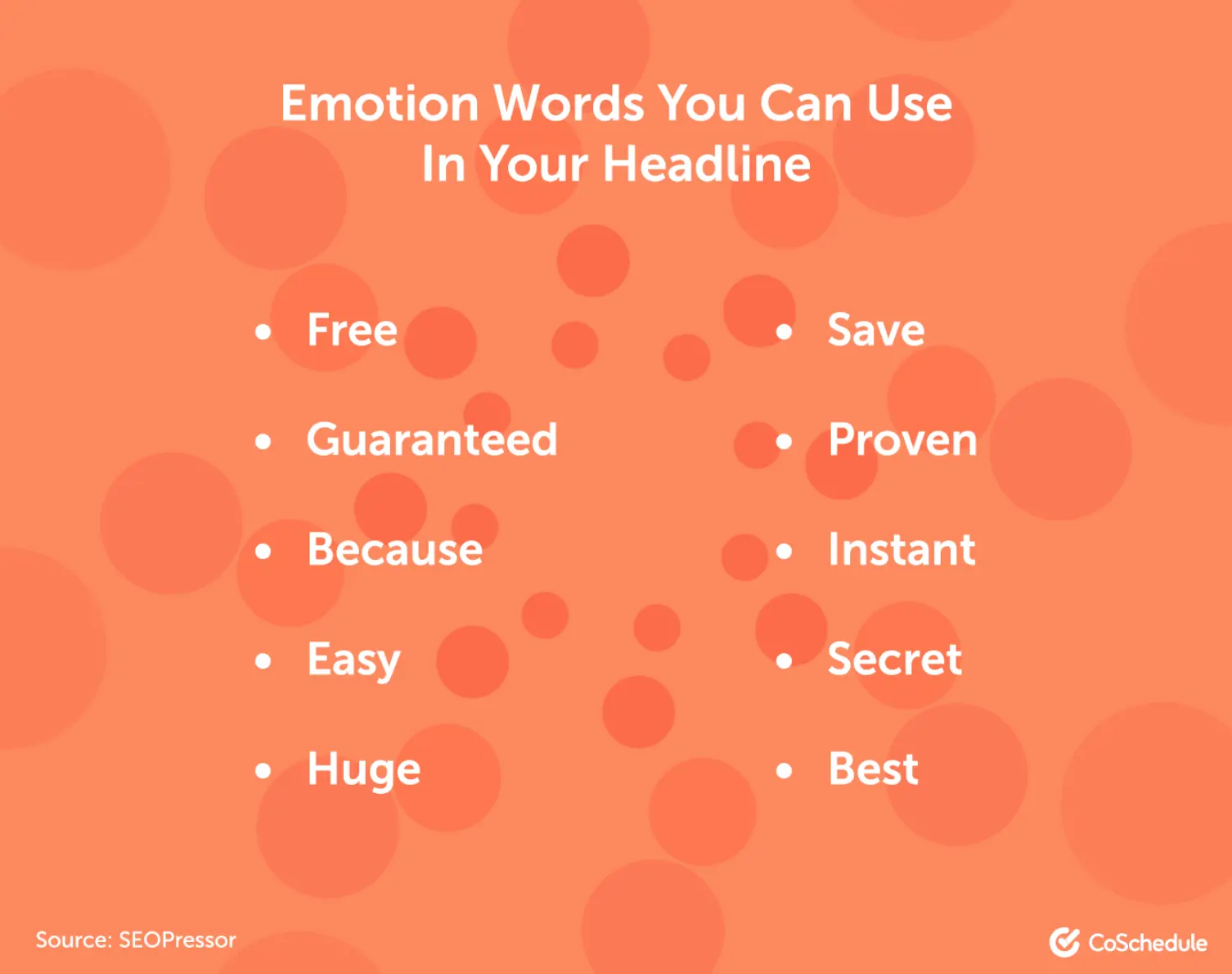 Emotion Words In Page Titles