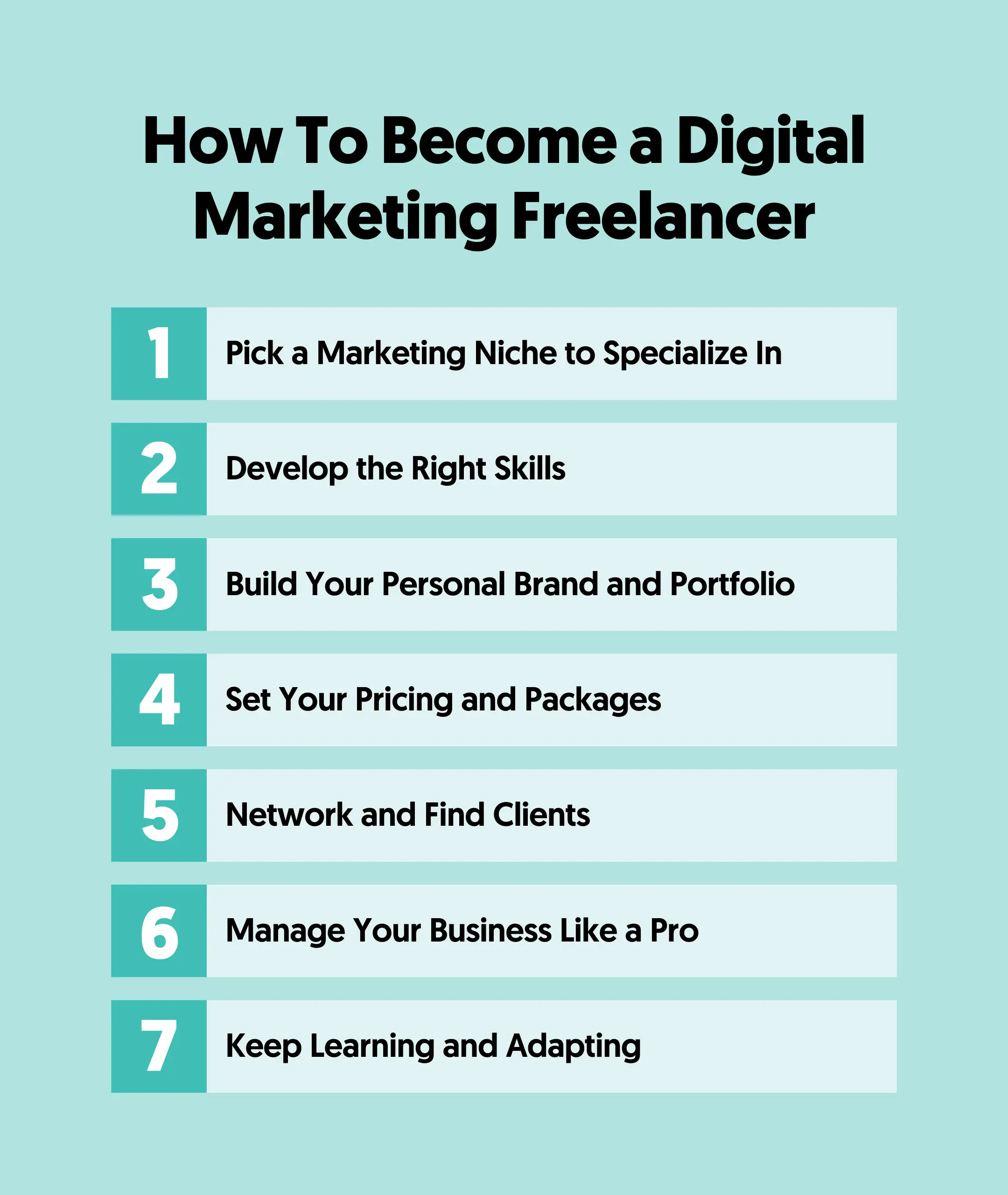 How To Become A Digital Marketing Freelancer