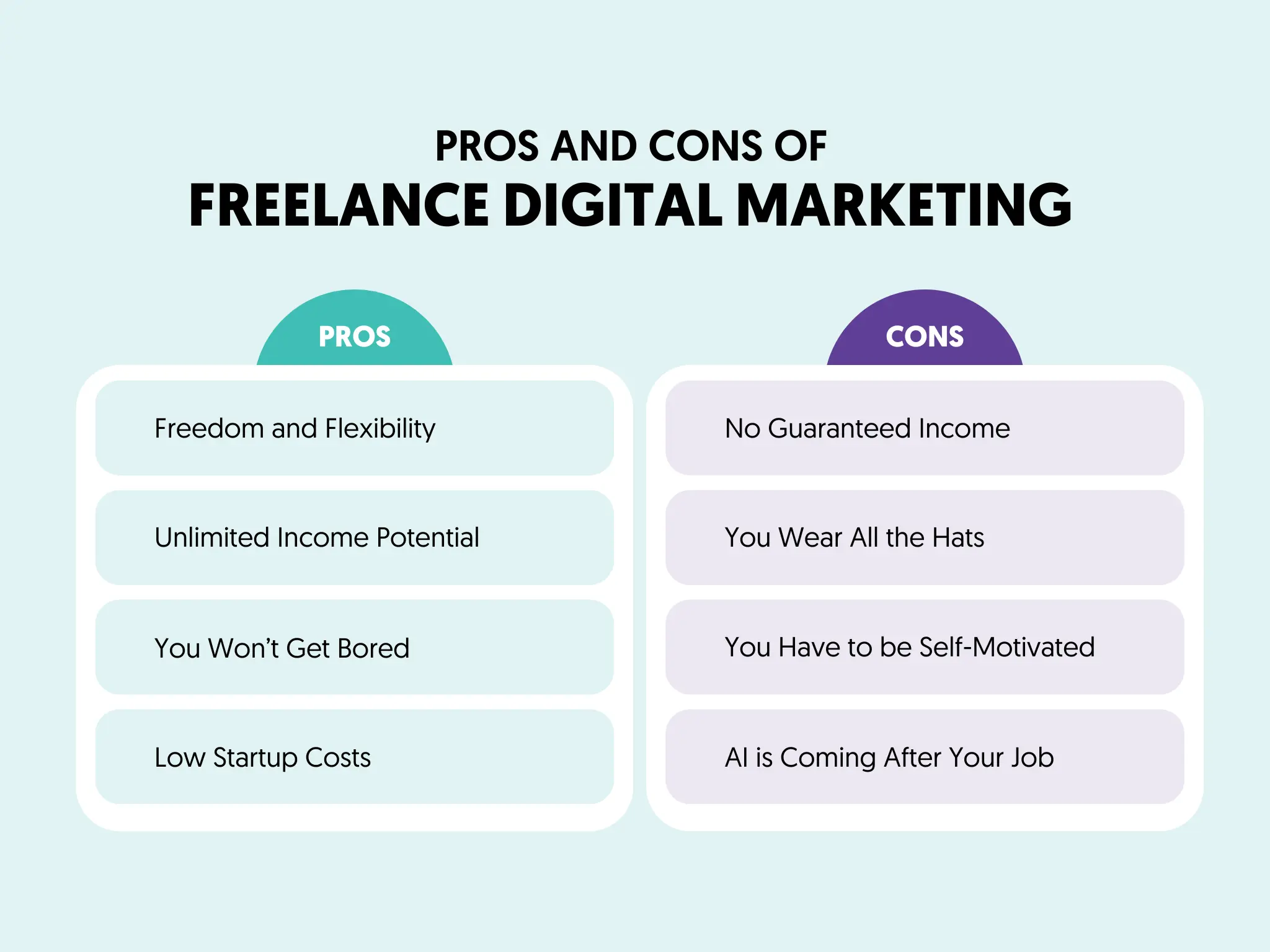 Freelance Digital Marketing Pros and Cons