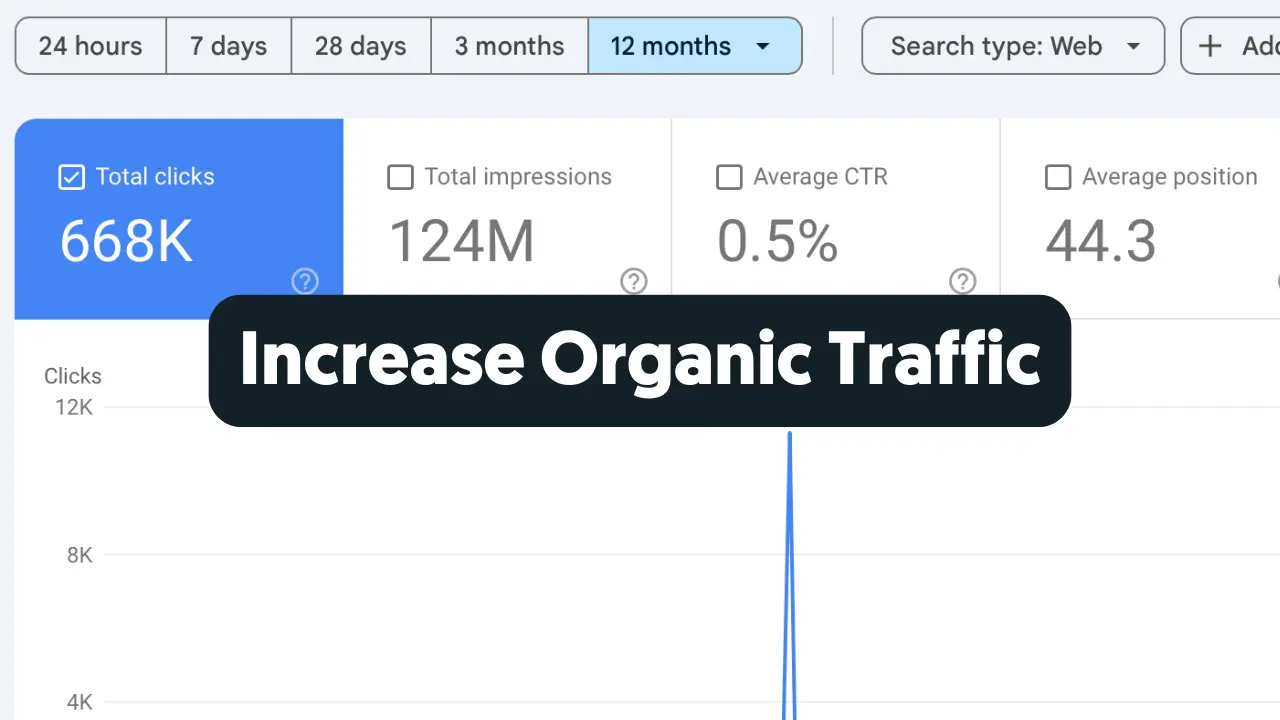 Increase Organic Traffic