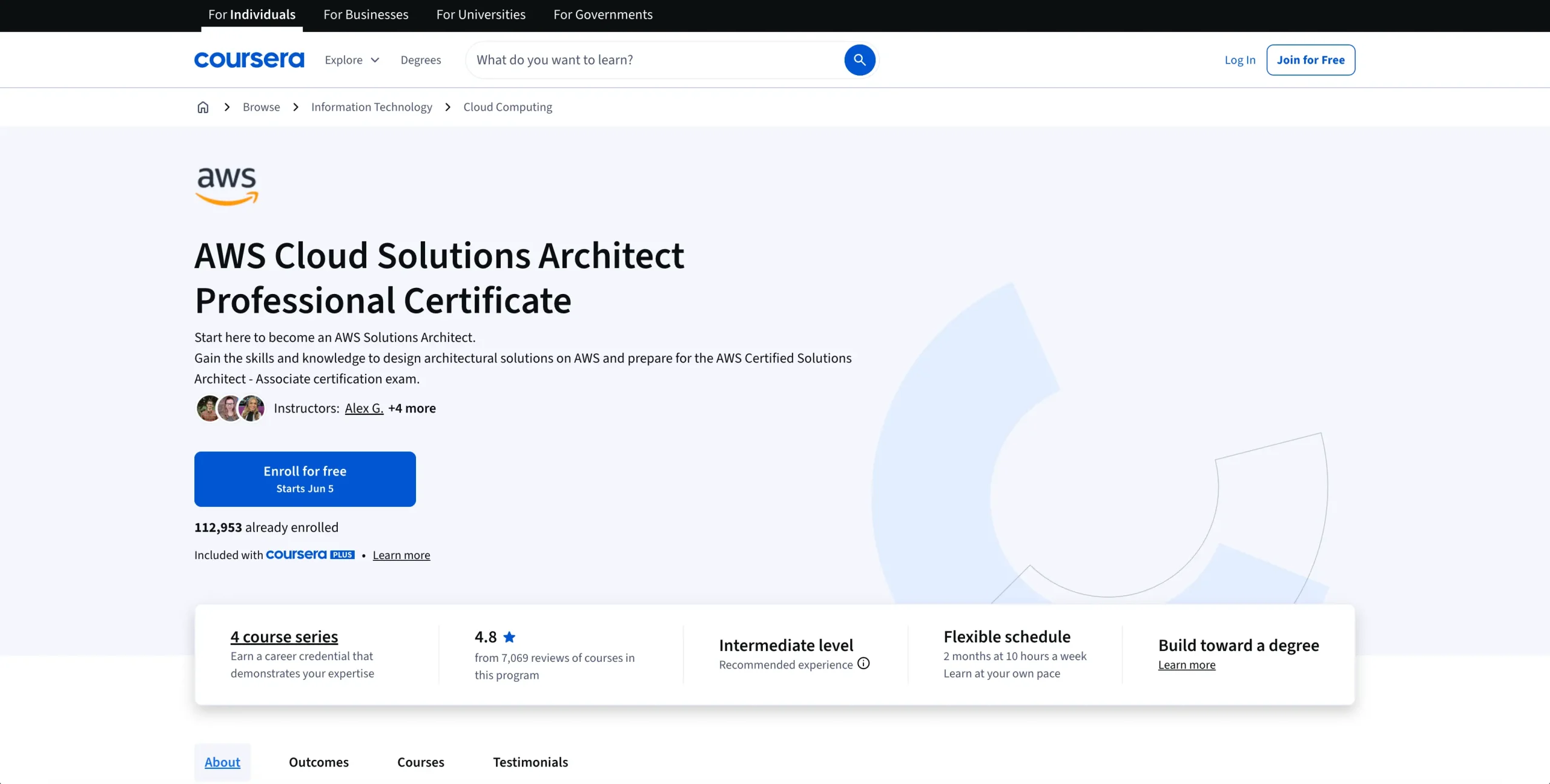 AWS Certified Solutions Architect